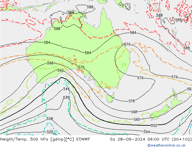 Z500/Rain (+SLP)/Z850 ECMWF сб 28.09.2024 06 UTC