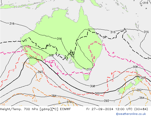 Height/Temp. 700 hPa ECMWF  27.09.2024 12 UTC