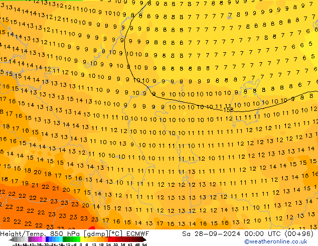 Z500/Rain (+SLP)/Z850 ECMWF  28.09.2024 00 UTC