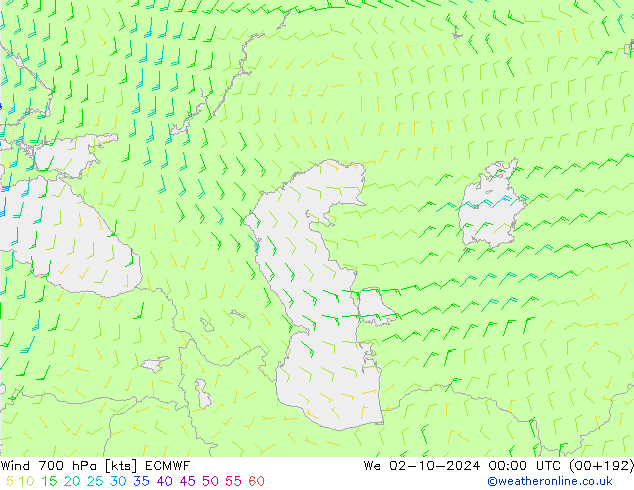 Wind 700 hPa ECMWF We 02.10.2024 00 UTC