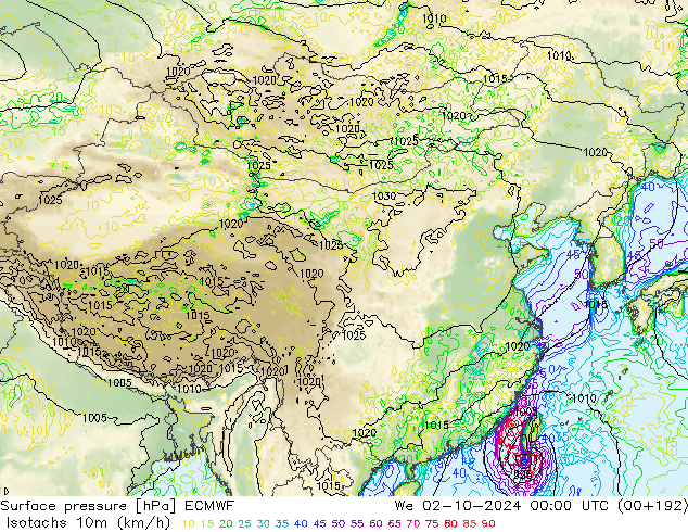 Isotachs (kph) ECMWF We 02.10.2024 00 UTC