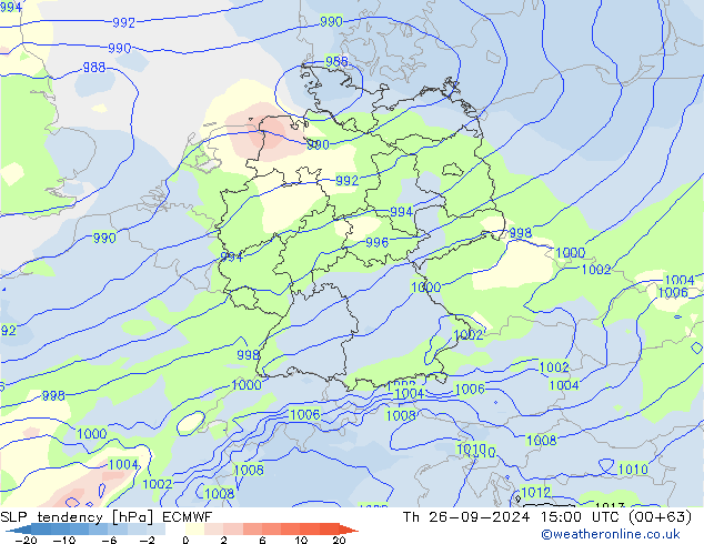 tendencja ECMWF czw. 26.09.2024 15 UTC