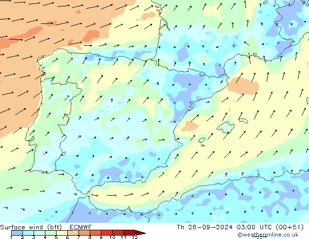  10 m (bft) ECMWF  26.09.2024 03 UTC