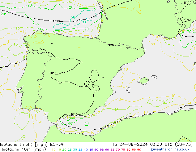 Isotachen (mph) ECMWF di 24.09.2024 03 UTC