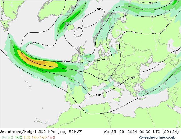 Jet stream/Height 300 hPa ECMWF We 25.09.2024 00 UTC