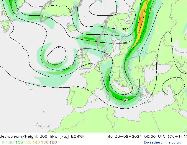 Jet Akımları ECMWF Pzt 30.09.2024 00 UTC