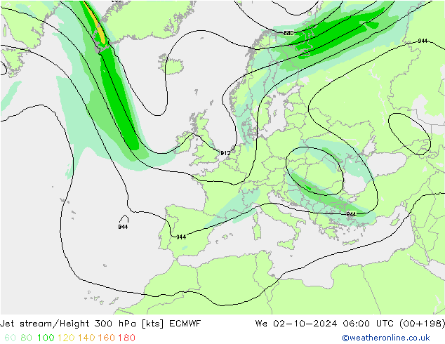 Jet stream ECMWF Qua 02.10.2024 06 UTC