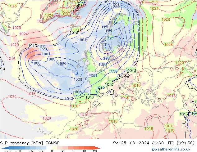 Y. Basıncı eğilimi ECMWF Çar 25.09.2024 06 UTC