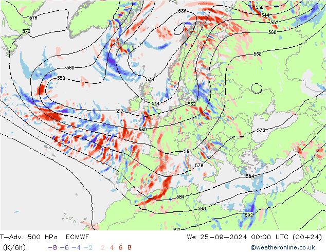 T-Adv. 500 hPa ECMWF We 25.09.2024 00 UTC