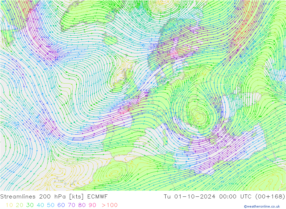 Streamlines 200 hPa ECMWF Tu 01.10.2024 00 UTC