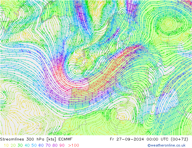 Stroomlijn 300 hPa ECMWF vr 27.09.2024 00 UTC