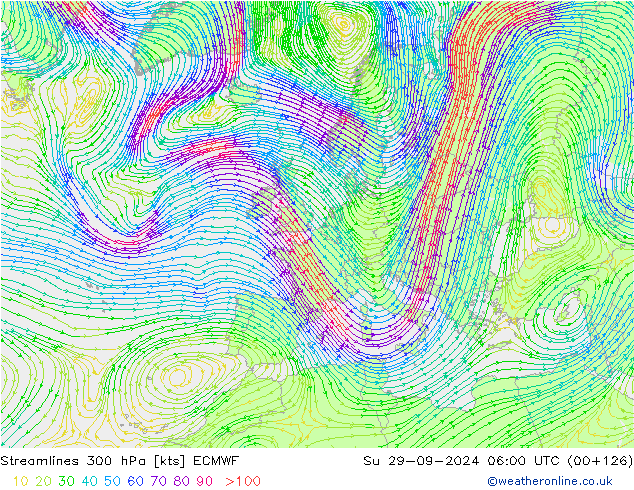 Streamlines 300 hPa ECMWF Su 29.09.2024 06 UTC