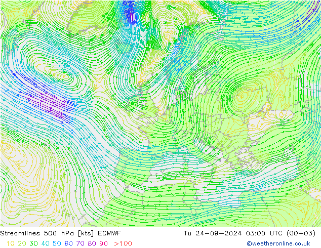 Stromlinien 500 hPa ECMWF Di 24.09.2024 03 UTC