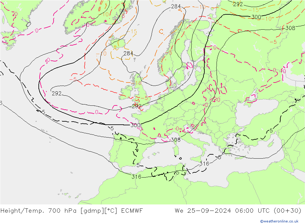 Height/Temp. 700 hPa ECMWF We 25.09.2024 06 UTC