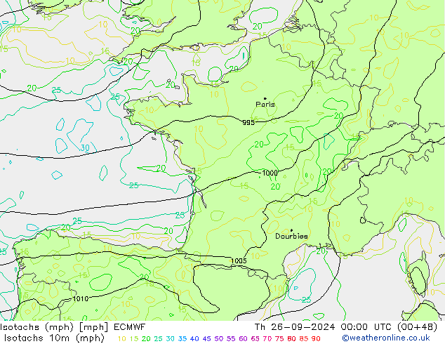 Isotachs (mph) ECMWF Th 26.09.2024 00 UTC