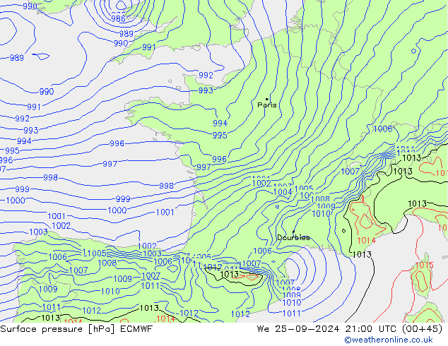 Yer basıncı ECMWF Çar 25.09.2024 21 UTC