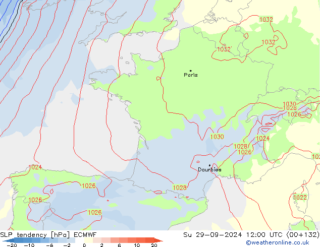 SLP tendency ECMWF Ne 29.09.2024 12 UTC