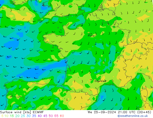 Rüzgar 10 m ECMWF Çar 25.09.2024 21 UTC