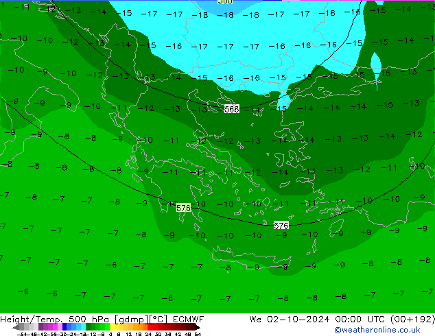 Z500/Rain (+SLP)/Z850 ECMWF ср 02.10.2024 00 UTC