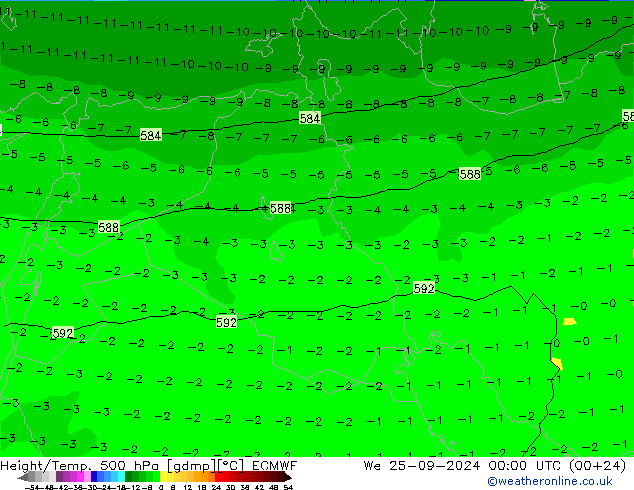 Z500/Rain (+SLP)/Z850 ECMWF ср 25.09.2024 00 UTC