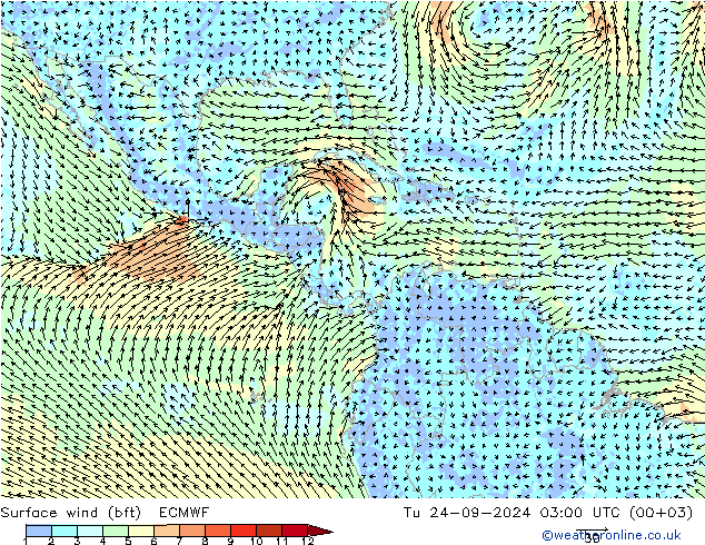 Surface wind (bft) ECMWF Tu 24.09.2024 03 UTC