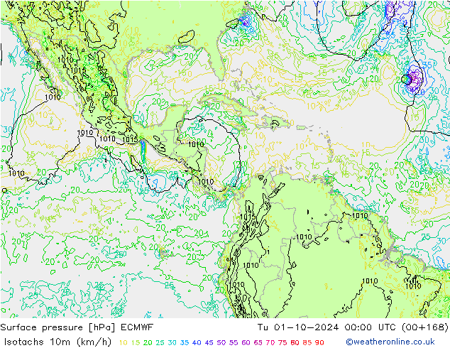 Isotachs (kph) ECMWF вт 01.10.2024 00 UTC