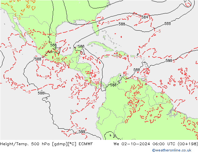 Z500/Rain (+SLP)/Z850 ECMWF ��� 02.10.2024 06 UTC