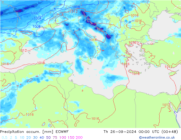 Precipitation accum. ECMWF czw. 26.09.2024 00 UTC