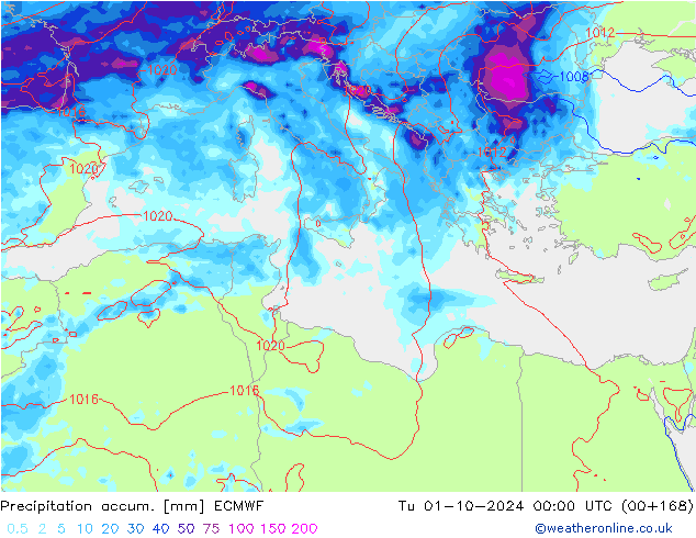 Precipitation accum. ECMWF Út 01.10.2024 00 UTC