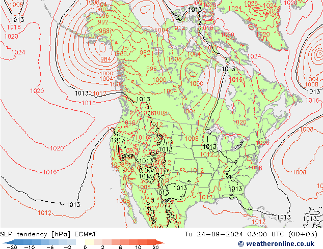 тенденция давления ECMWF вт 24.09.2024 03 UTC