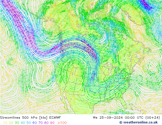 Linea di flusso 500 hPa ECMWF mer 25.09.2024 00 UTC