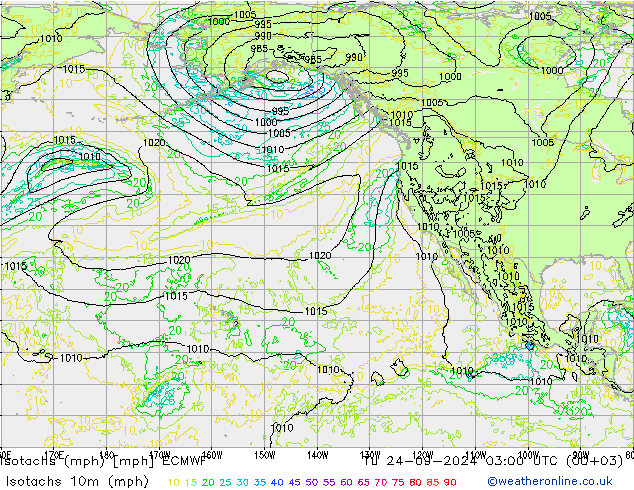 Isotachs (mph) ECMWF Út 24.09.2024 03 UTC