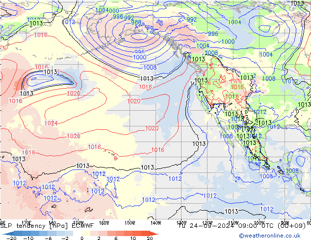 tendencja ECMWF wto. 24.09.2024 09 UTC