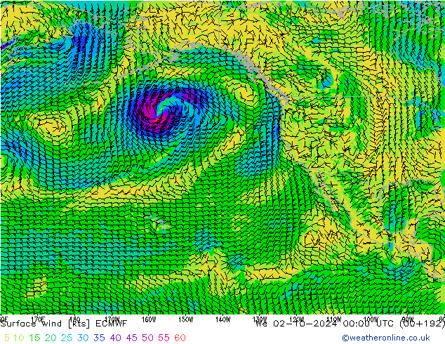 Vento 10 m ECMWF mer 02.10.2024 00 UTC