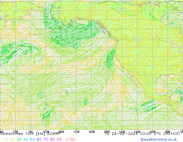 Streamlines 10m ECMWF Út 24.09.2024 03 UTC