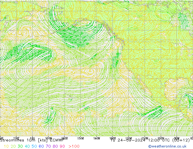 Ligne de courant 10m ECMWF mar 24.09.2024 12 UTC