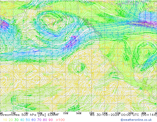  500 hPa ECMWF  30.09.2024 00 UTC