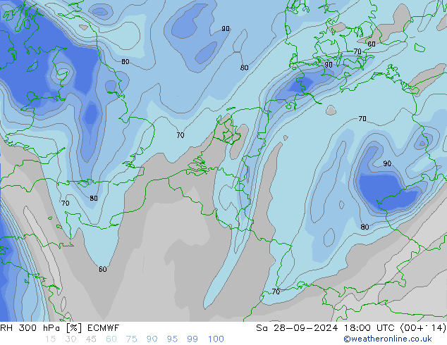 RH 300 гПа ECMWF сб 28.09.2024 18 UTC