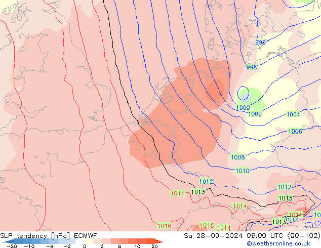 SLP tendency ECMWF Sa 28.09.2024 06 UTC