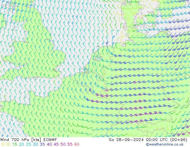 Wind 700 hPa ECMWF Sa 28.09.2024 00 UTC