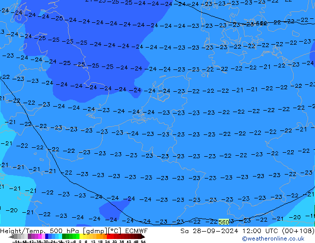 Height/Temp. 500 hPa ECMWF Sa 28.09.2024 12 UTC