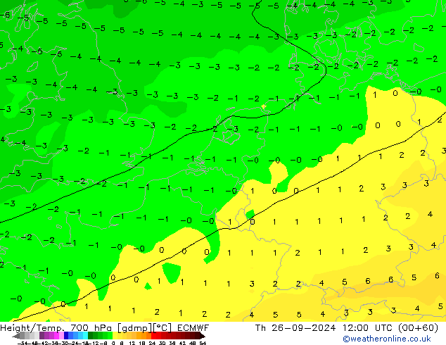 Hoogte/Temp. 700 hPa ECMWF do 26.09.2024 12 UTC