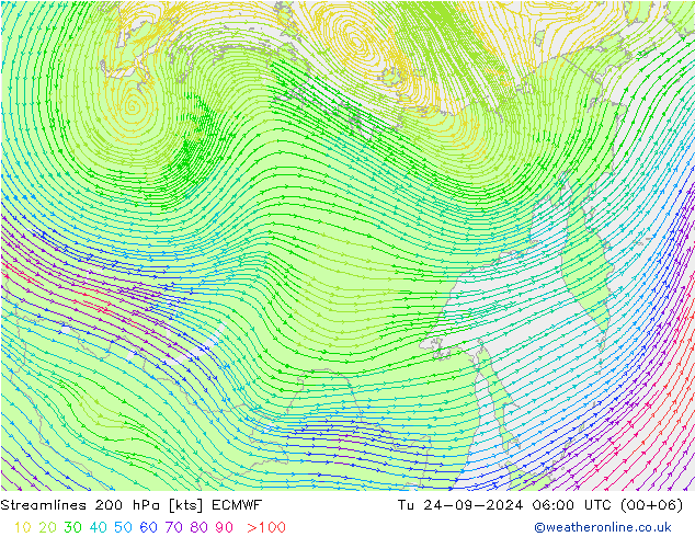 Streamlines 200 hPa ECMWF Tu 24.09.2024 06 UTC