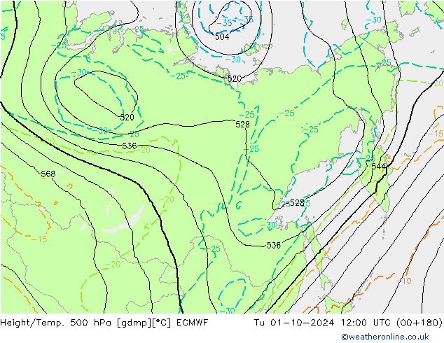 Z500/Rain (+SLP)/Z850 ECMWF mar 01.10.2024 12 UTC