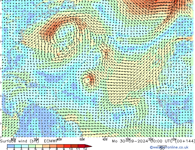 Surface wind (bft) ECMWF Mo 30.09.2024 00 UTC