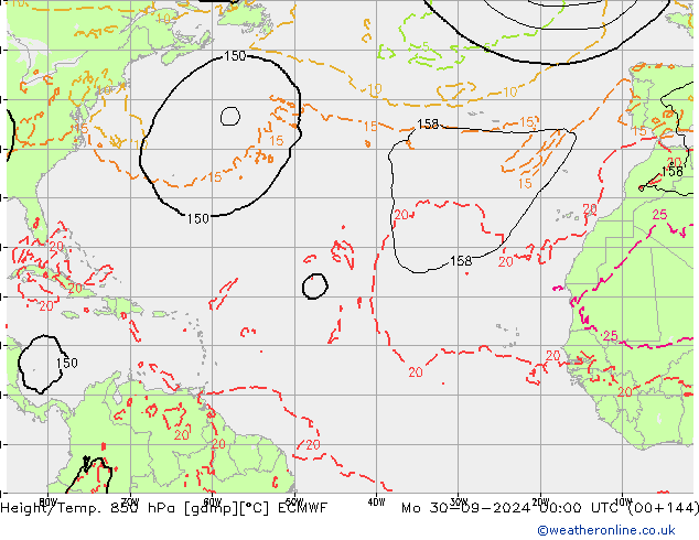 Height/Temp. 850 hPa ECMWF pon. 30.09.2024 00 UTC