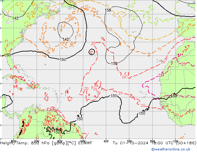 Height/Temp. 850 hPa ECMWF Tu 01.10.2024 18 UTC