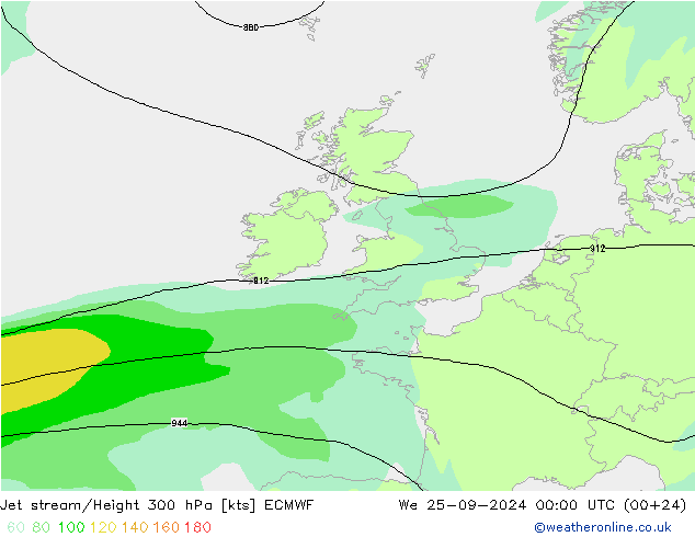 Jet stream/Height 300 hPa ECMWF We 25.09.2024 00 UTC