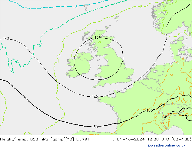 Z500/Rain (+SLP)/Z850 ECMWF wto. 01.10.2024 12 UTC