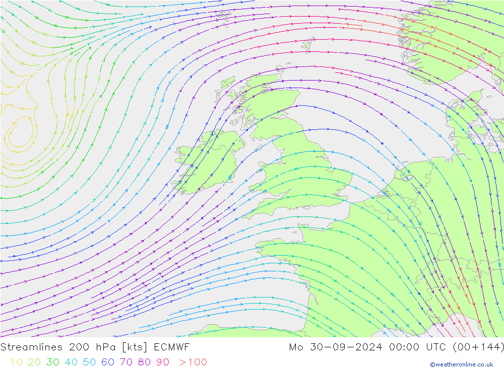 Rüzgar 200 hPa ECMWF Pzt 30.09.2024 00 UTC